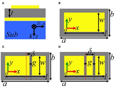 Multiple-Band Terahertz Metamaterial Absorber Using Multiple Separated Sections of Metallic Rectangular Patch